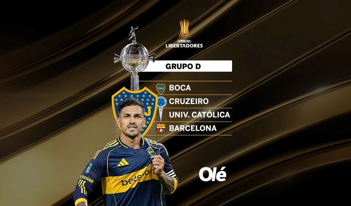 Sorteo de la fase de grupos de la Copa Libertadores 2026: así quedaron ...